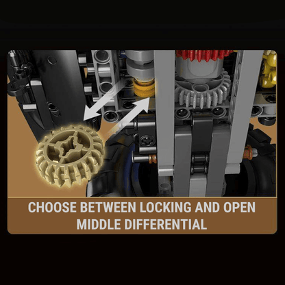 The Ultimate Off Roader 3620pcs