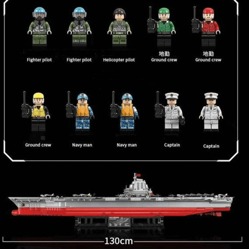 Aircraft Carrier Scale 1:250 | 7017pcs