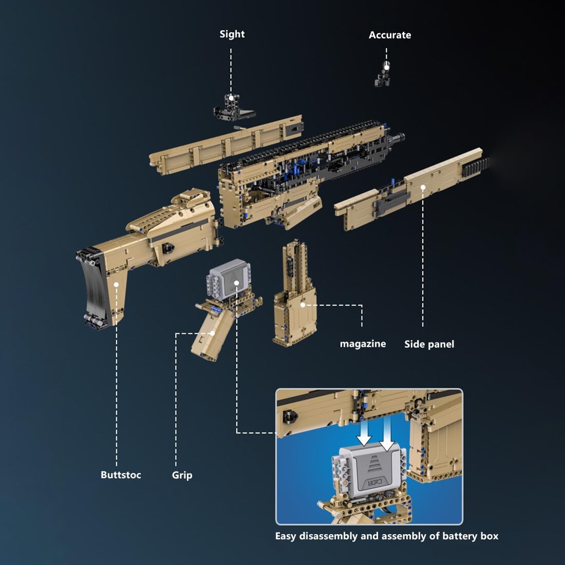 FN SCAR 17S Assault Rifle | 1406pcs