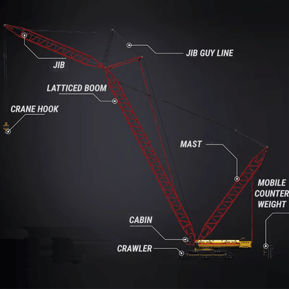 Heavy Lift Crawler Crane | 4318pcs