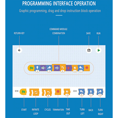 Zonda Cinque Hypercar Remote Control | 457pcs