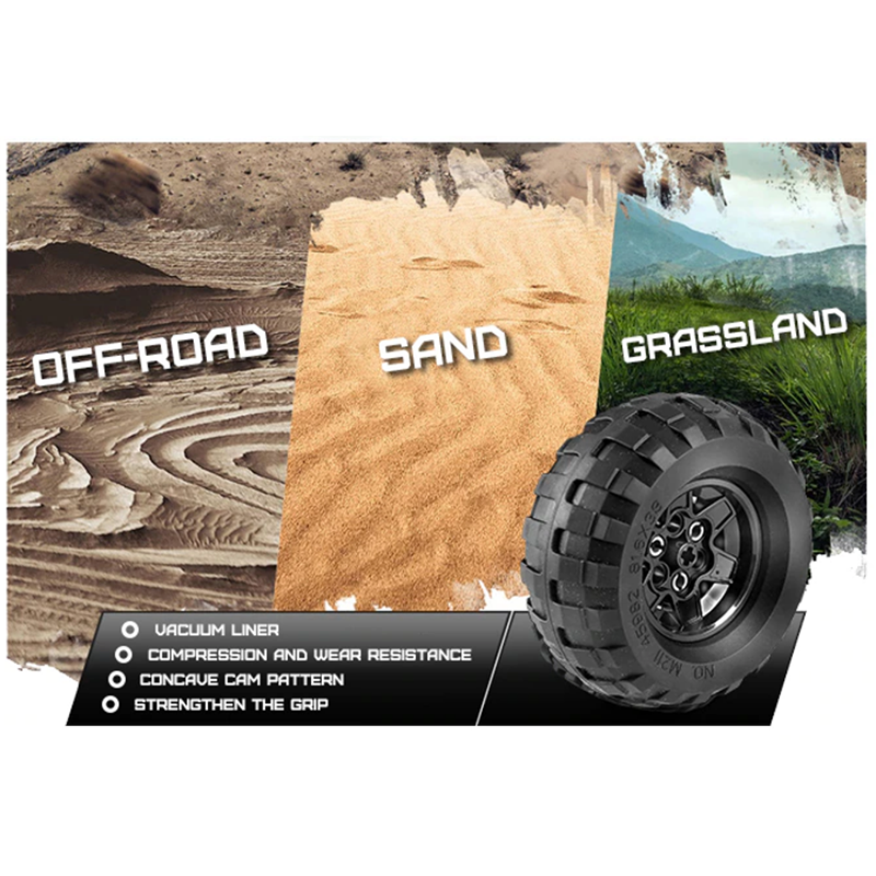 Remote Control Buggy Kit Remote Controlled Off Road Buggy 585pcs – Motor Builds