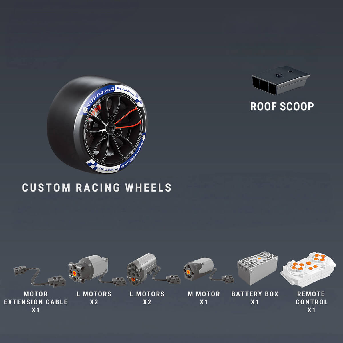 The Ultimate 2024 Endurance Champion 3349pcs